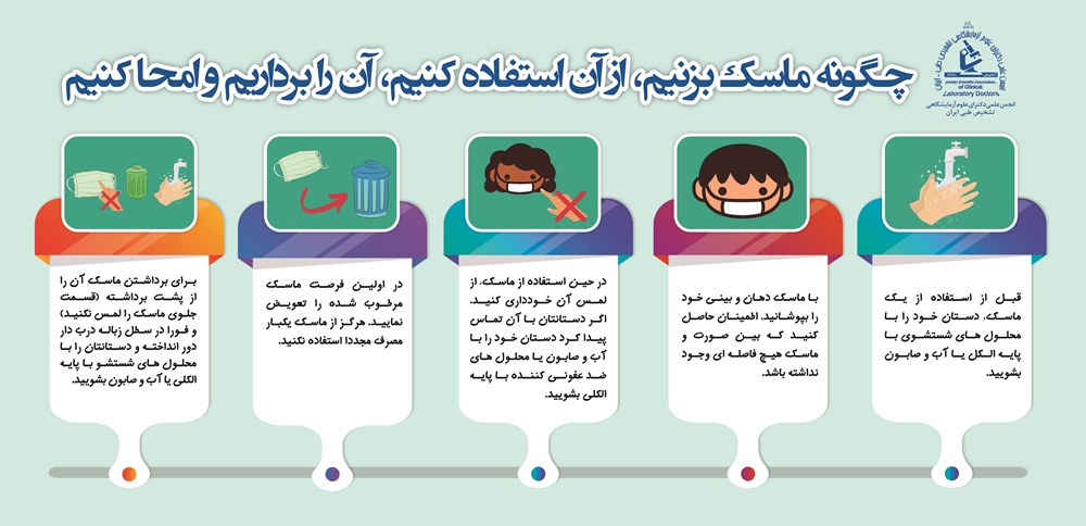 چگونه ماسک بزنیم، از آن استفاده کنیم، آن را برداریم و امحا کنیم