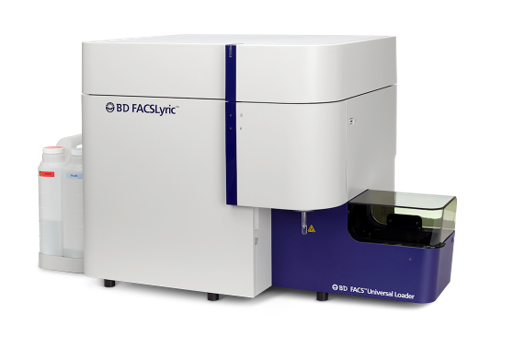 دستگاه فلوسایتومتری و منوکلونال آنتی بادی - BD Biosciences | Flow Cytometry Instruments and Reagents - BD Biosciences - دستگاه - هماتولوژی و بانک خون - برسام درمان طب